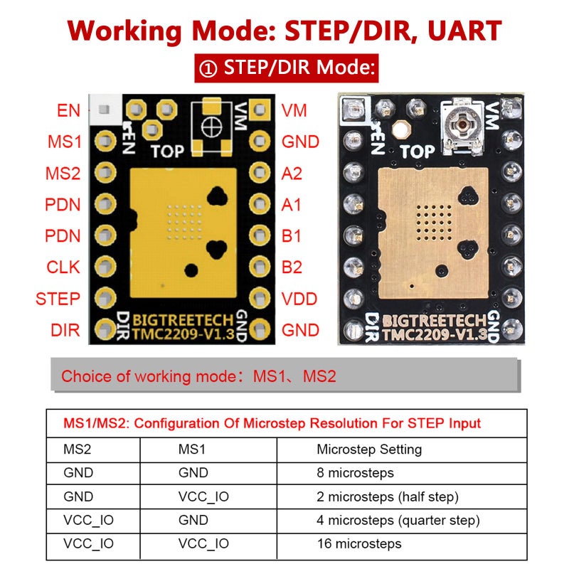 BigTreeTech محرك خطوة BIGTREETECH TMC2209 V1.3 UART 2.8A قمة Stepstick صامت لمجموعة Manta M8P، Octopus V1.1، Octopus Pro، SKR 3، V1.4 Turbo، Pro V1.2 لوحات تحكم الطابعات ثلاثية الأبعاد (4 قطع) - Image 3